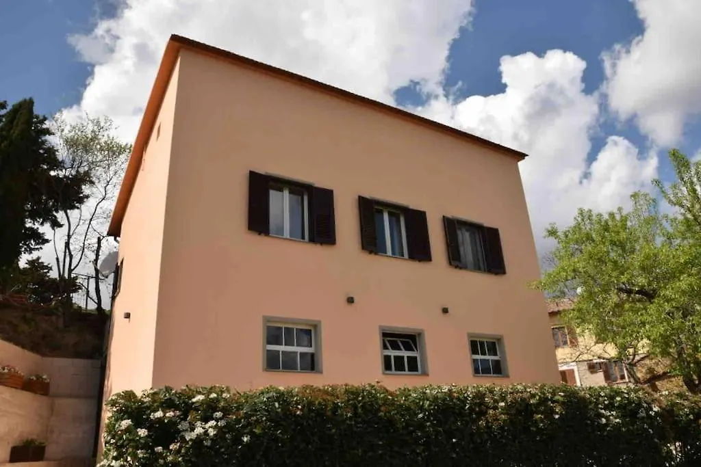 Din\'S House Casa Vacanze contacts